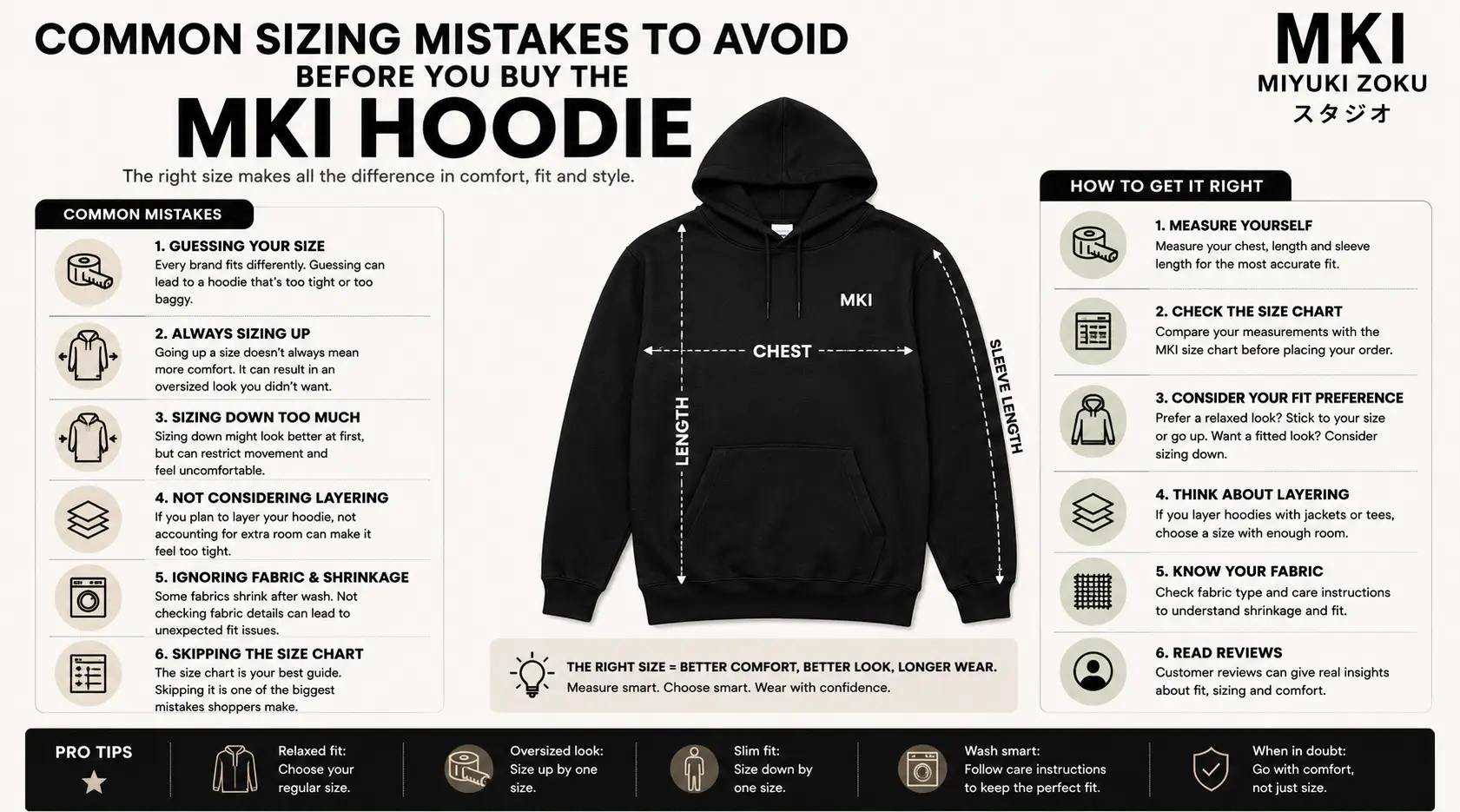Common Sizing Mistakes to Avoid Common Sizing Mistakes to Avoid